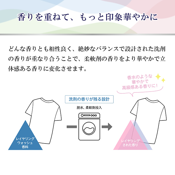 ファインフレグランス レイヤリングウォッシュ / 1500g / 詰替え / クラッシーソープの香り 1