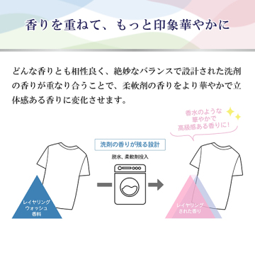 ファインフレグランス レイヤリングウォッシュ 04