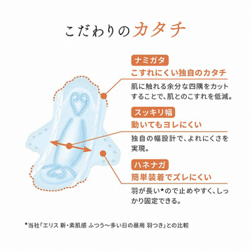 素肌のきもち ナチュラルシリーズ 羽つき 21cm 多い昼～ふつうの日用 02