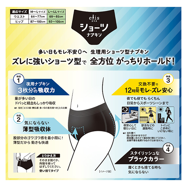 ショーツ 昼・夜長時間用 / エリス(サニタリーショーツ, 日用品・雑貨
