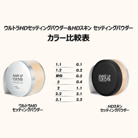 HDスキン セッティングパウダー / メイクアップフォーエバー(ルース