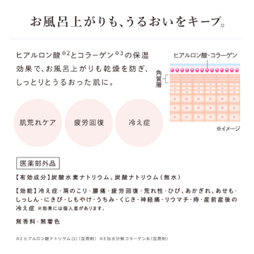 リファ スパタブレット 60錠 05