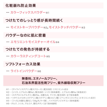 ブラッシュ ベビー(チークカラー) 04