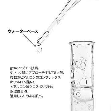 マルチペプチド+ヒアルロン酸* セラム(MP+HAフェイスセラム) 05