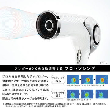 BEAUTECH DRYER PRO ホワイト×ショッパー 04