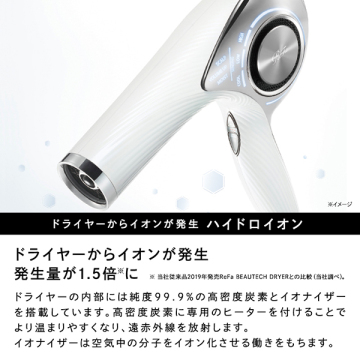 BEAUTECH DRYER PRO ホワイト×ショッパー 05