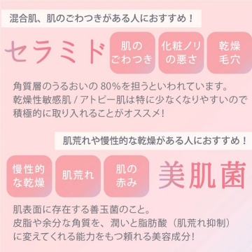 クインスローション 03