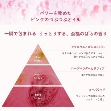 ネクターカルム セラム お守りスキンケア スターターキット 05