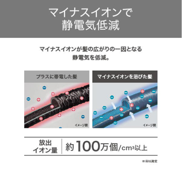 マイナスイオンストレートブラシアイロン 04