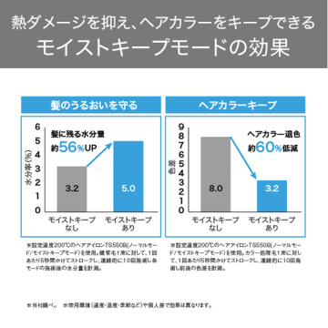 マイナスイオンスチームカールアイロン 03