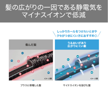 マイナスイオン2WAYスチームヘアアイロン 05
