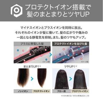 プロテクトイオンヘアドライヤー 03