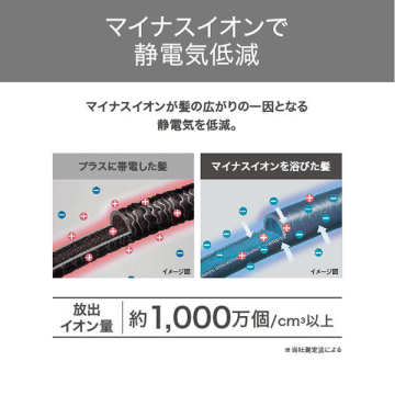 マイナスイオンカールドライヤー 04