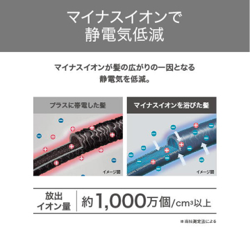 マイナスイオンカールドライヤー 05