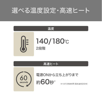 マイナスイオンコンパクトブラシアイロン 05