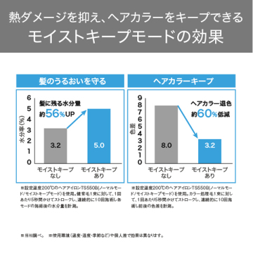マイナスイオンストレートアイロン 03