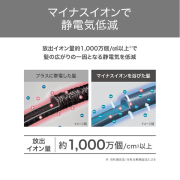 マイナスイオンヘアドライヤー 03