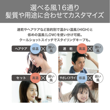 プロテクトイオンヘアドライヤー 03