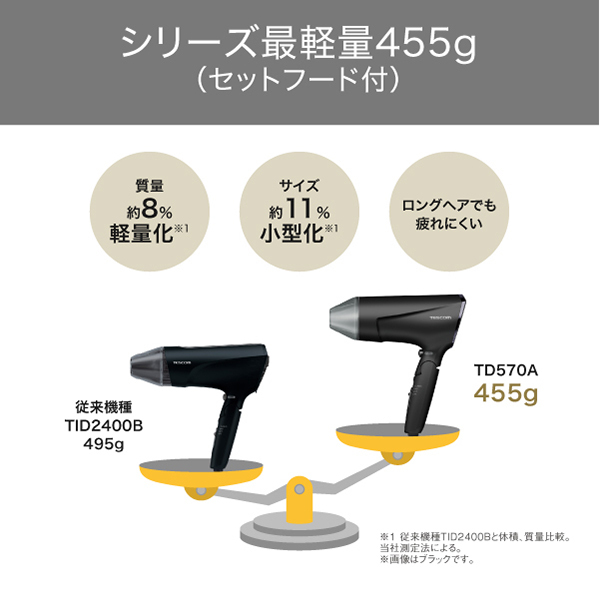 SATØKEN 8個テスコム ヘアドライヤー プロテクトイオン SATØKEN様専用 8個テスコム ヘアドライヤー プロテクトイオン
