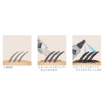 スーパーミリオンヘアミスト 02