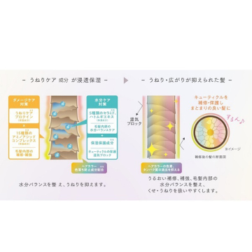 コントロールプロテイン ヘアオイル 02
