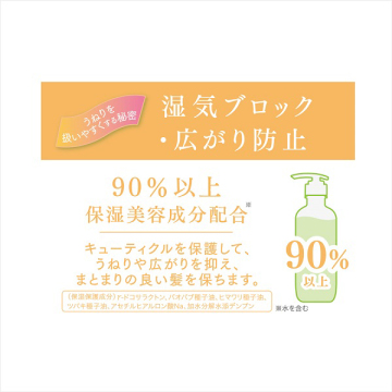 コントロールプロテイン ヘアオイル 04