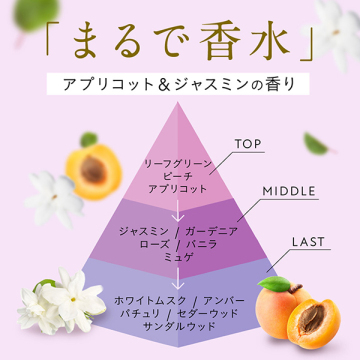 バランスリペアシャンプー モイスト 05