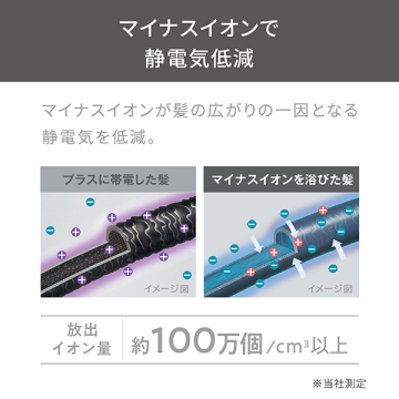 マイナスイオン ストレートアイロン 04