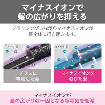 マイナスイオンカールドライヤー 04