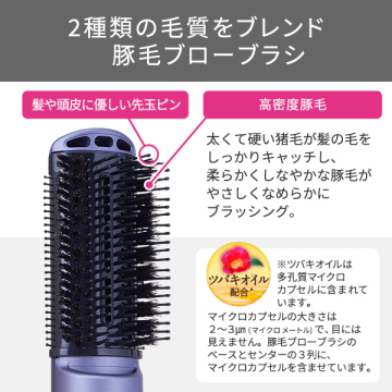 マイナスイオンカールドライヤー 04