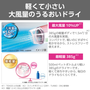 マイナスイオンヘアードライヤー 03