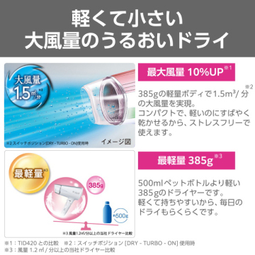 マイナスイオンヘアードライヤー 03