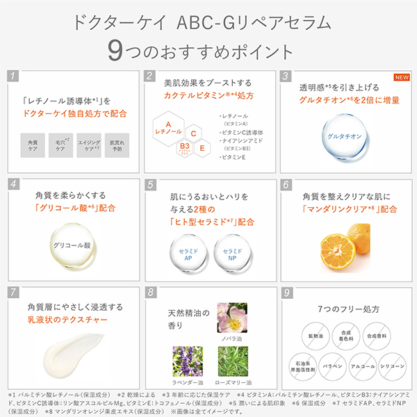 ABCGリペアセラム / ドクターケイ(美容液, スキンケア・基礎