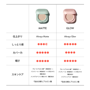 ネオクッション マットN 05