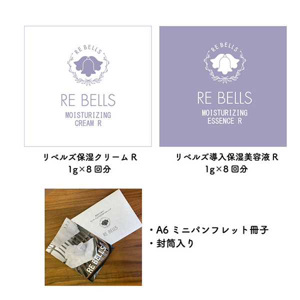 2 STEPトライアルセット / REBELLS(スキンケアキット, キット