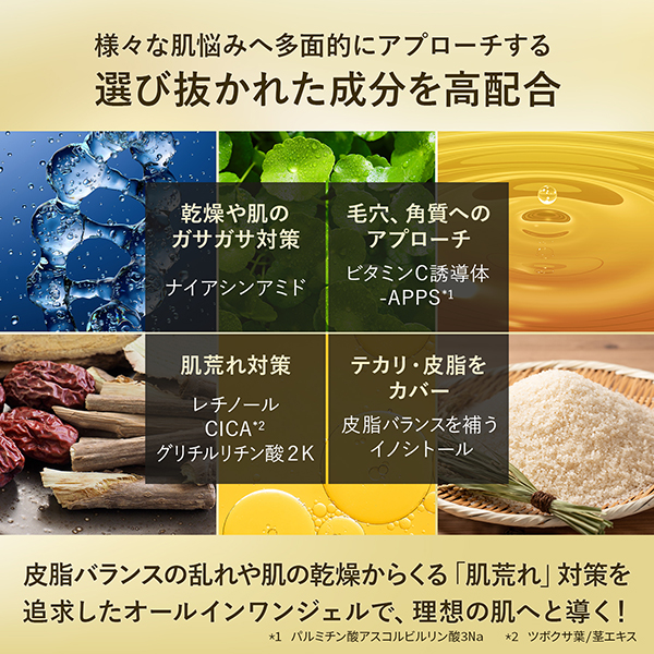 BALANCE LOTION / 250ml / プラ容器、化粧箱入れ 1