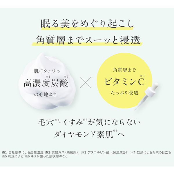 マイクロバブルVCセラム / DSW(美容液, スキンケア・基礎化粧品