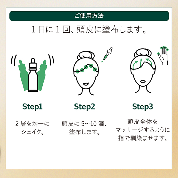 薬用メディカル アンチヘアロスセラム / 50mL / 本体 / シトラスグリーンの香り 1