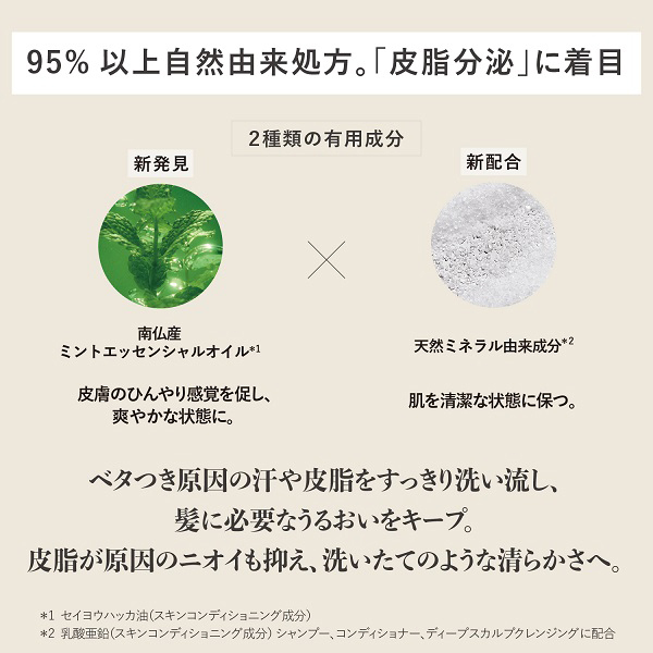 ピュアフレッシュ トライアル / ロクシタン(ヘアケアキット, キット