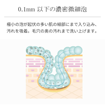 リファ メディカルクリームウォッシュ 03