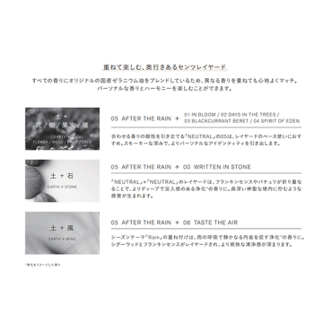 エッセンシャルセンツ 03
