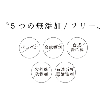 ディートラッド スカルプエッセンスユニセックス 04