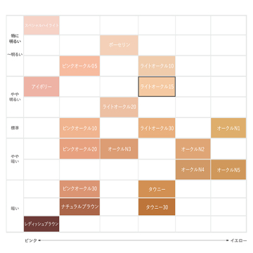 クリームファンデーション 04