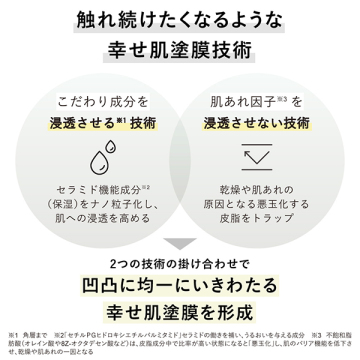 フュージョニングソリューション 03