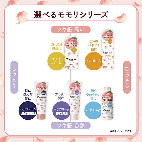 【２０個セット】 モモリ 濃厚しっとりヘアクリーム 150g×２０個セット【t-6】 濃厚しっとりヘアクリーム / モモリ(ヘアスタイリングヘアクリーム