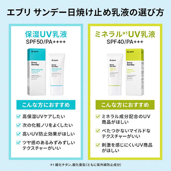 エレクトロン　エブリワン　日焼け止め　10点セット エブリ サンデー マイルド サン / Dr.Jart+(日焼け止めクリーム