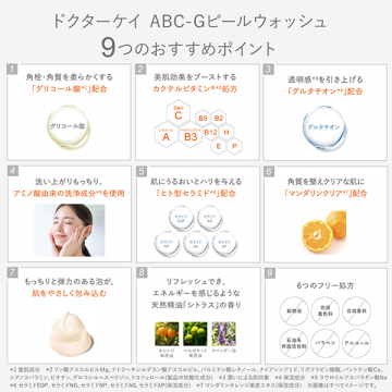 ABC-Gピールウォッシュ 03