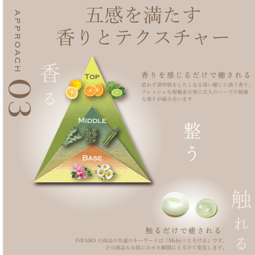 プロセスインワンメルティクリーム 04