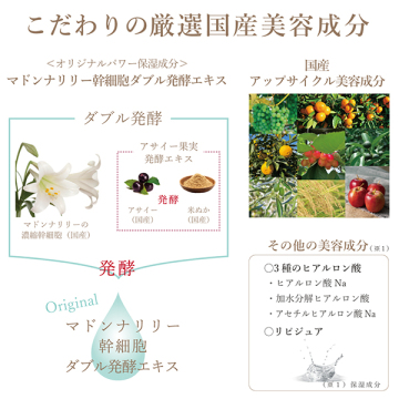 ファーストショットメルティセラム 03