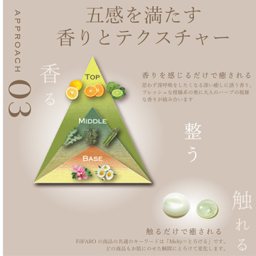 ファーストショットメルティセラム 04